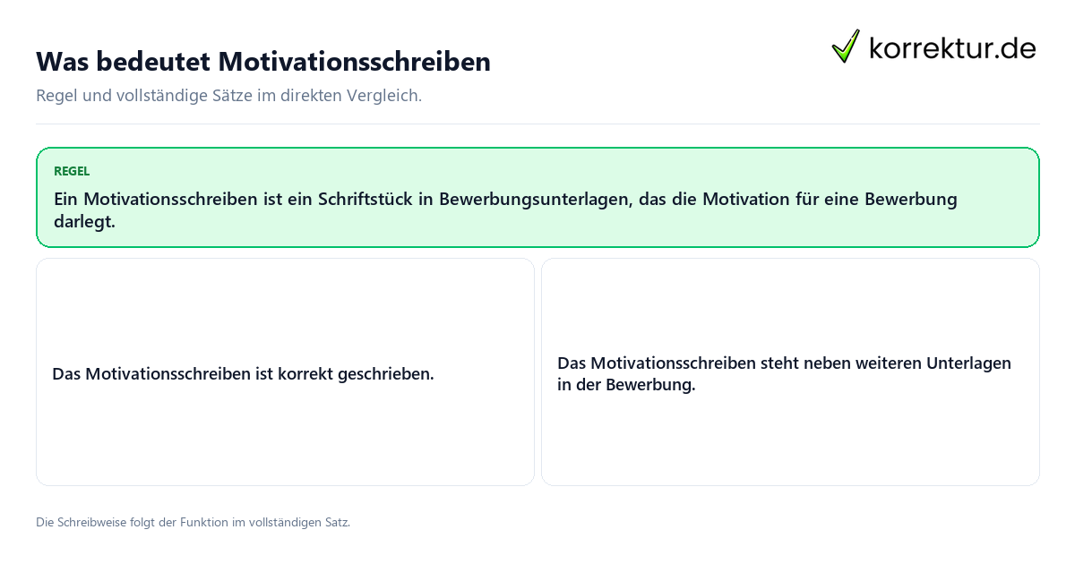 Konkrete Regel und vollständige Beispielsätze zu Was bedeutet Motivationsschreiben