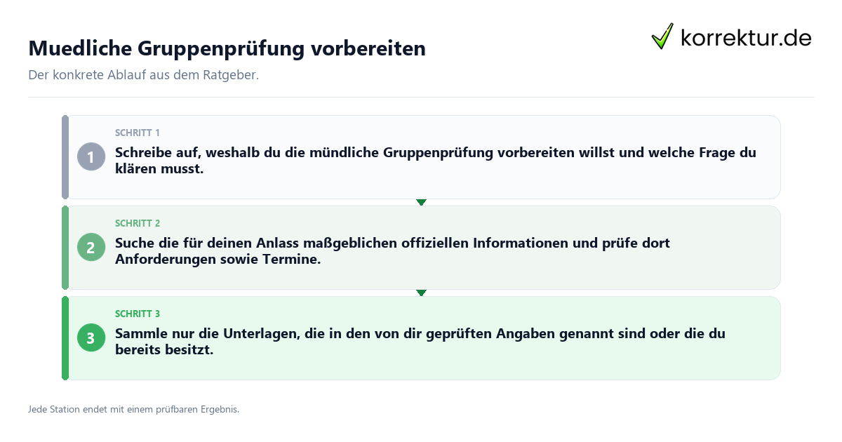 Muedliche Gruppenprüfung vorbereiten Konkrete Schritte zu Muedliche Gruppenprüfung vorbereiten