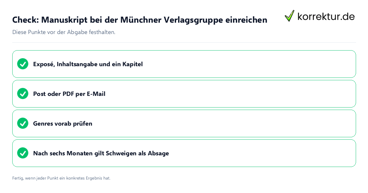 Check: Manuskript bei der Münchner Verlagsgruppe einreichen Manuskript bei der Münchner Verlagsgruppe einreichen: Prüfliste mit vier Punkten