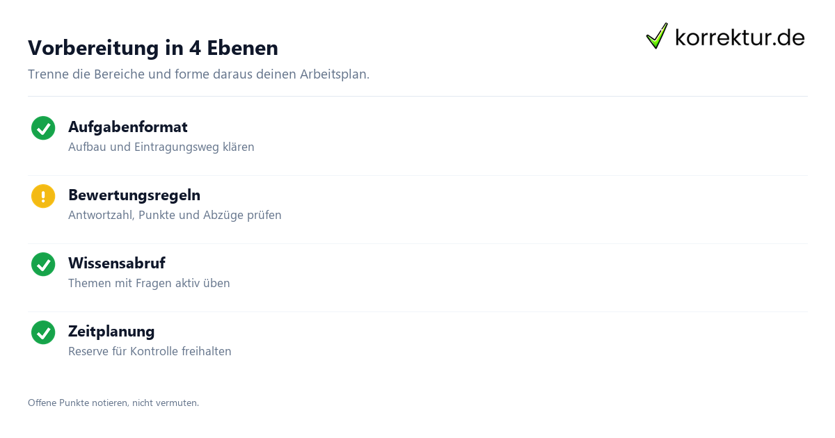 Vorbereitung in 4 Ebenen So gehst du eine Multiple-Choice-Klausur sinnvoll an: Vorbereitung prüfen