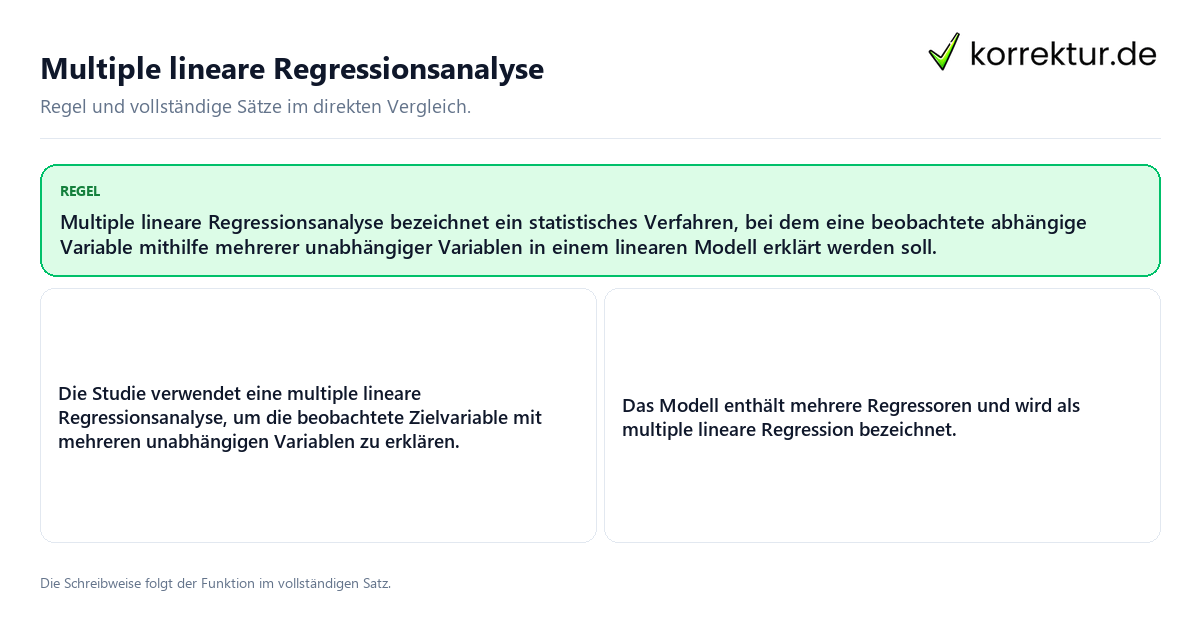 Konkrete Regel und vollständige Beispielsätze zu Multiple lineare Regressionsanalyse
