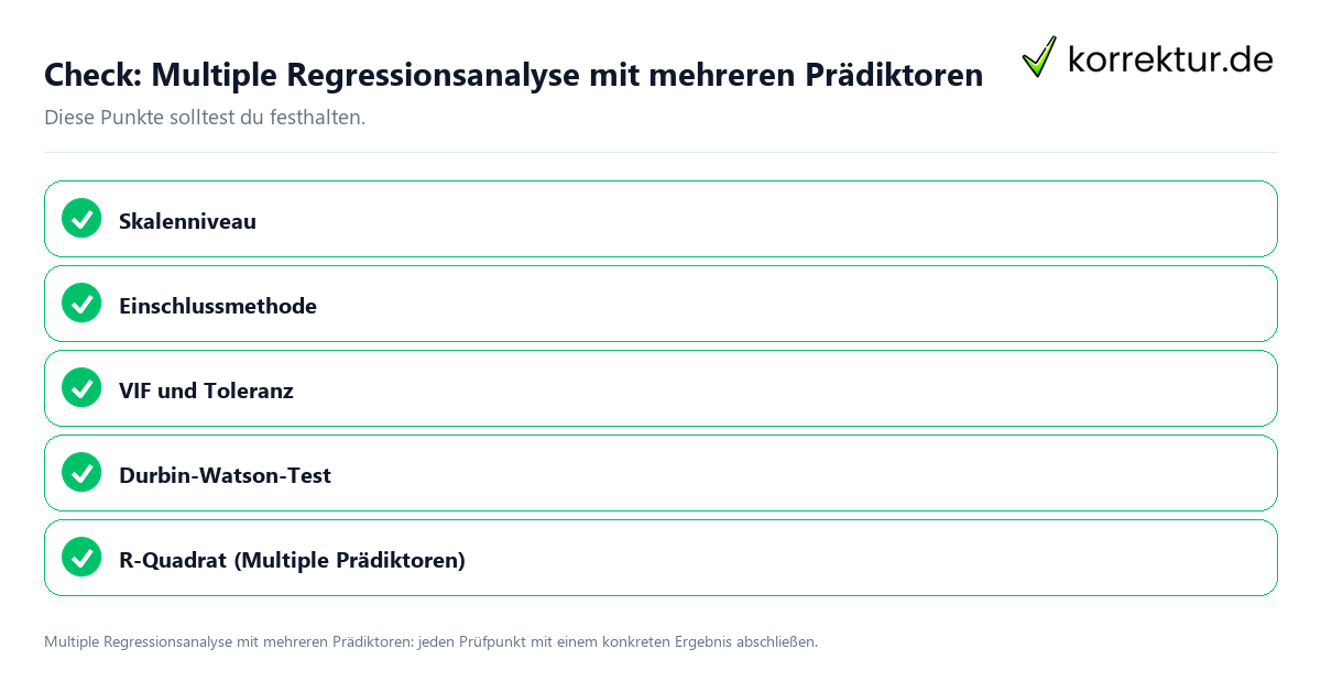 Multiple Regressionsanalyse mit mehreren Prädiktoren mit einer themenspezifischen Checkliste