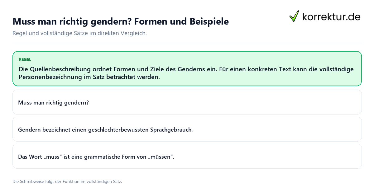 Muss man richtig gendern? Formen und Beispiele Konkrete Regel und vollständige Beispielsätze zu Muss man richtig gendern? Formen und Beispiele