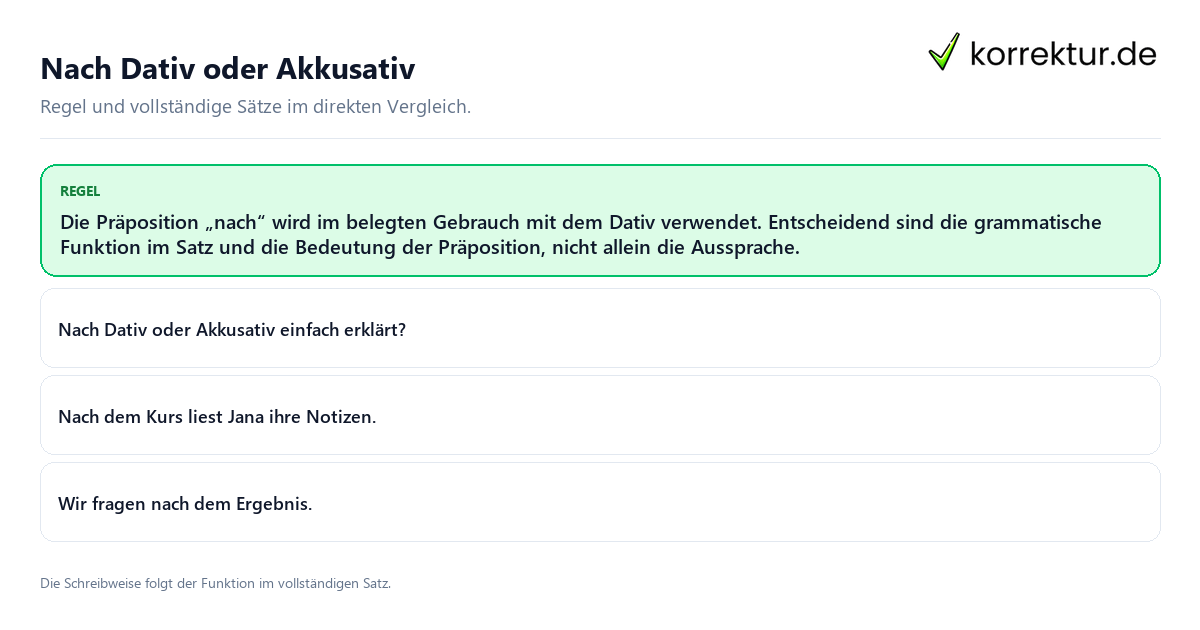 Konkrete Regel und vollständige Beispielsätze zu Nach Dativ oder Akkusativ