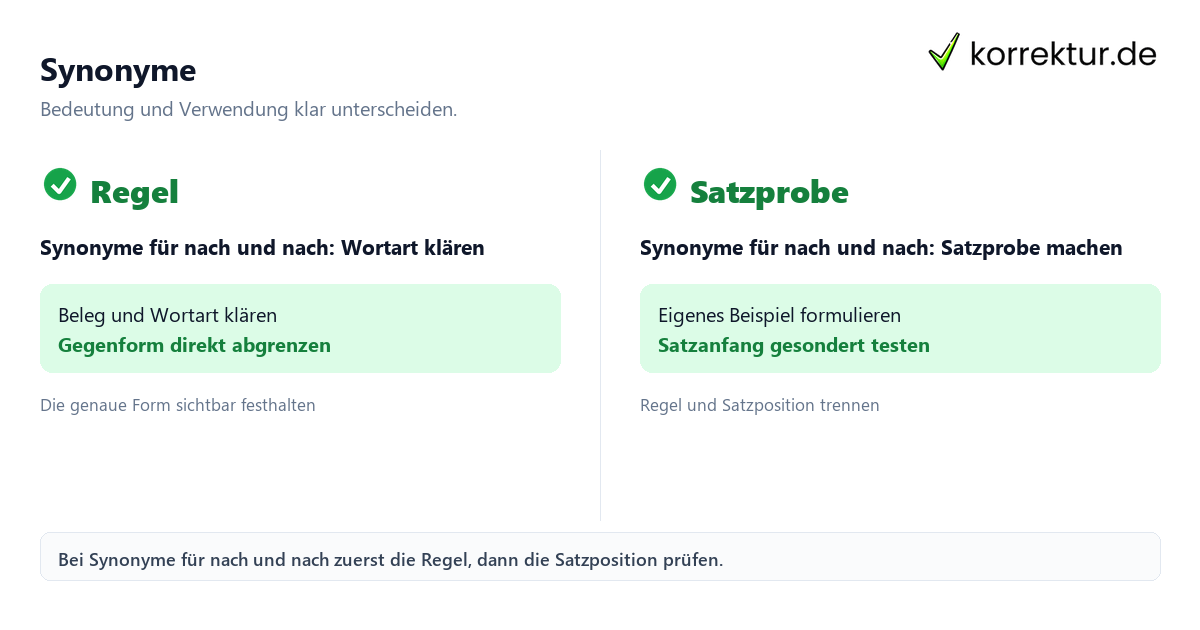 Synonyme für nach und nach Synonyme für nach und nach mit Bedeutung und passender Verwendung im Vergleich