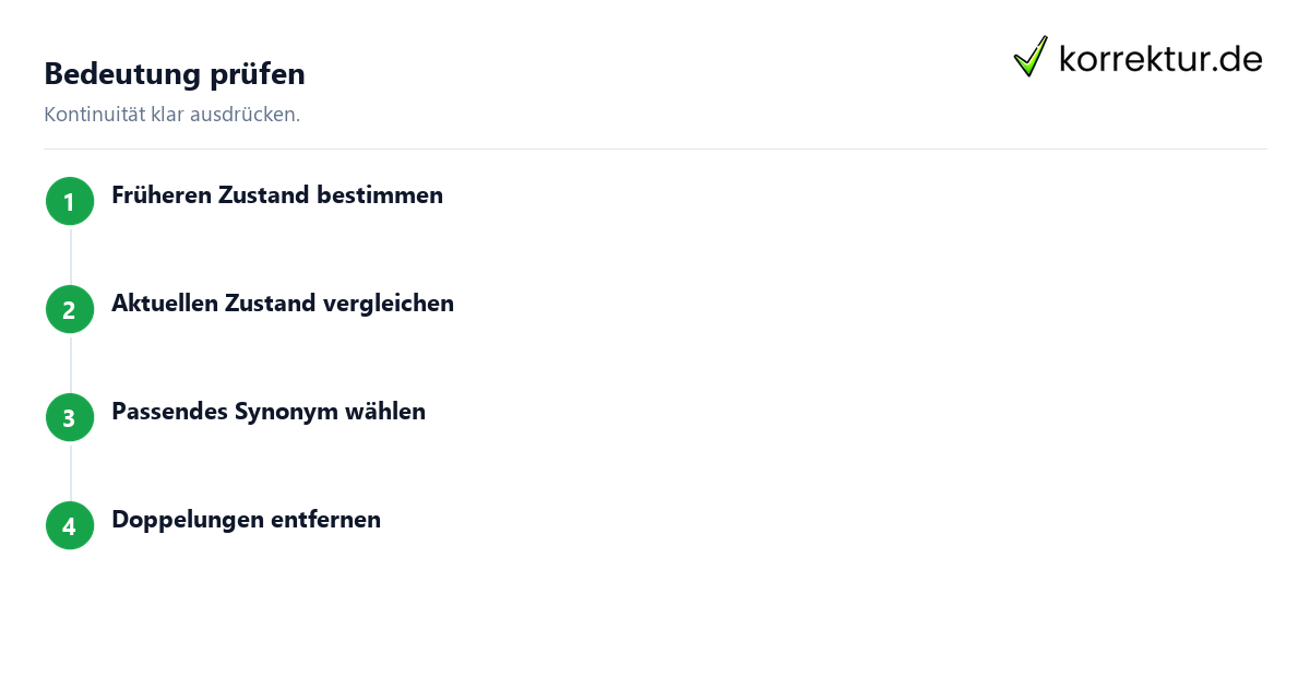 Bedeutung prüfen Nach wie vor Bedeutung