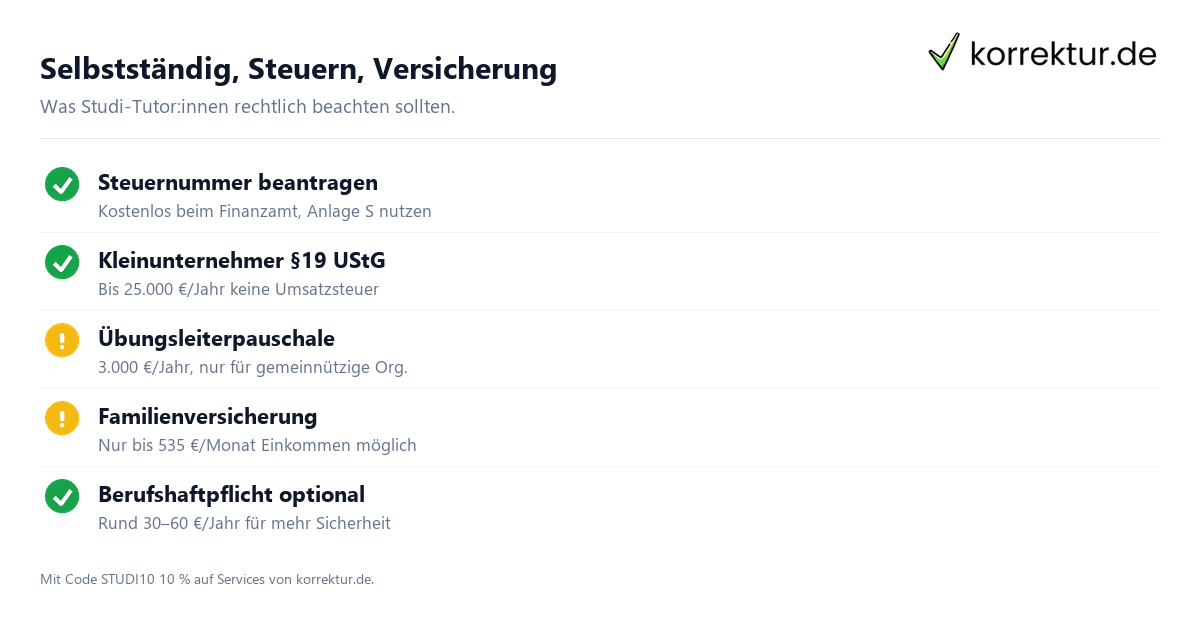 Nachhilfe geben & bekommen als Student:in