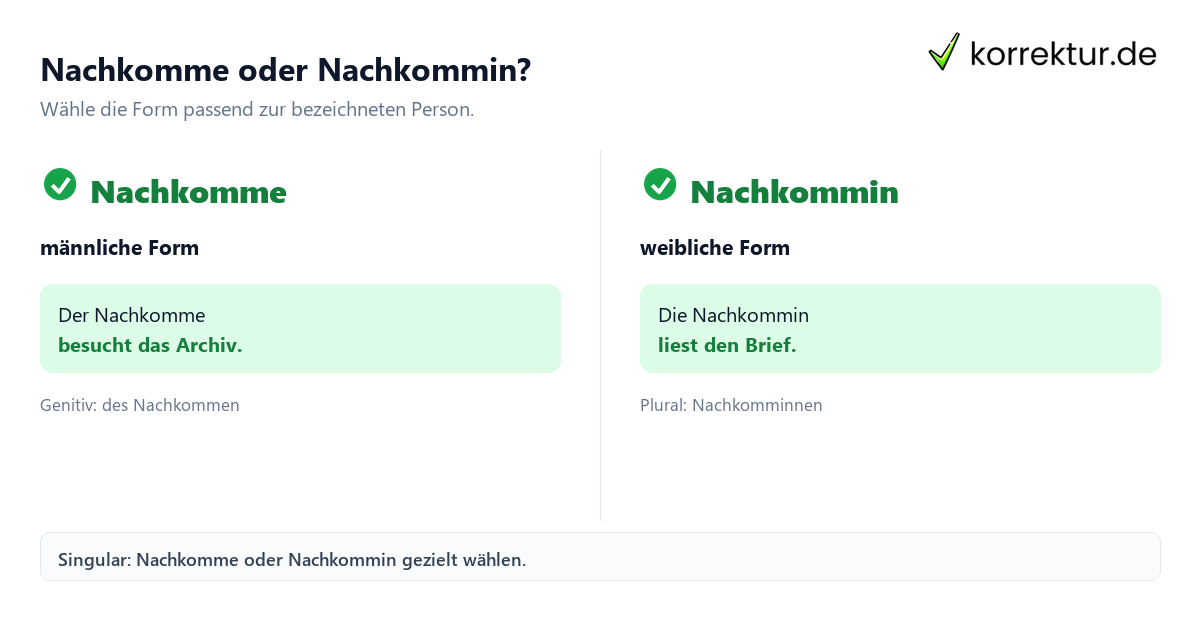 Nachkomme oder Nachkommin? Nachkomme richtig gendern und verständlich formulieren: Nachkomme und Nachkommin im Vergleich