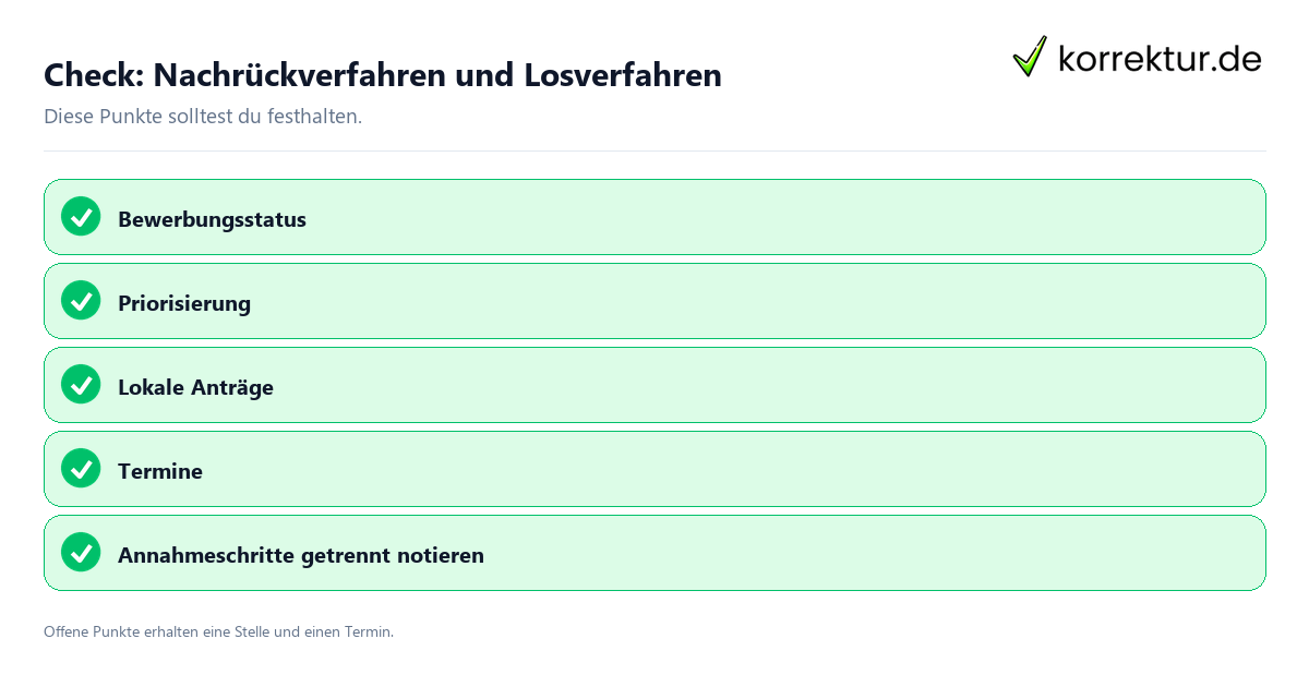 Nachrückverfahren und Losverfahren mit Checkliste für Unterlagen und nächste Schritte