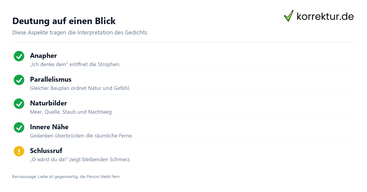 Nähe des Geliebten: Deutung und Stilmittel