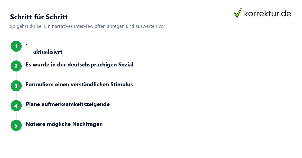 Ein narratives Interview offen anregen und auswerten: Schritte