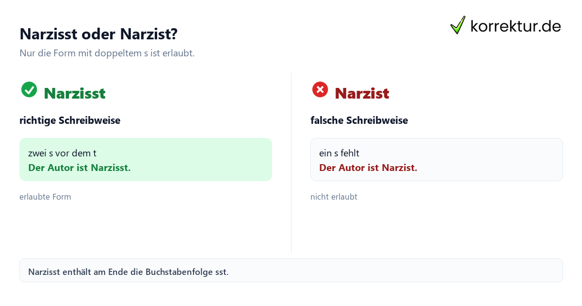 Narzisst oder Narzist? Narzisst ist die richtige Schreibweise im Vergleich