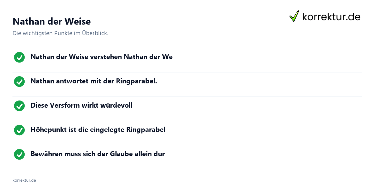 Nathan der Weise Nathan der Weise: Überblick