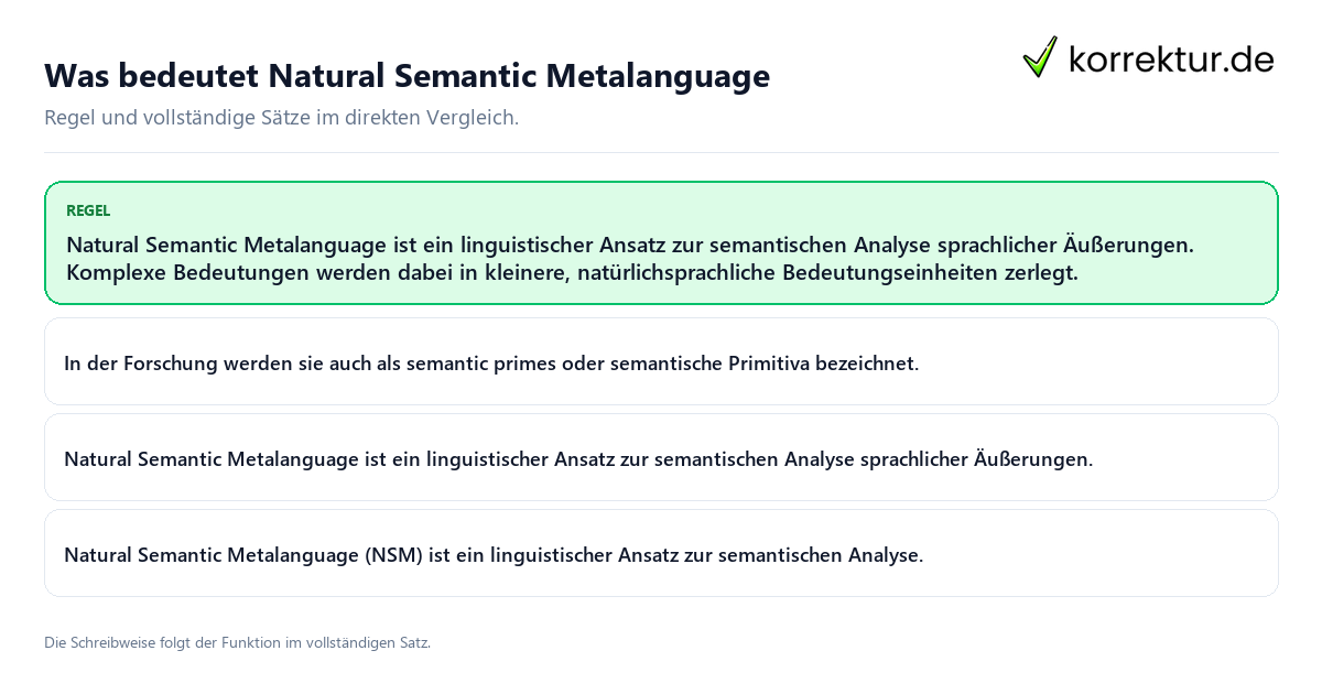 Konkrete Regel und vollständige Beispielsätze zu Was bedeutet Natural Semantic Metalanguage
