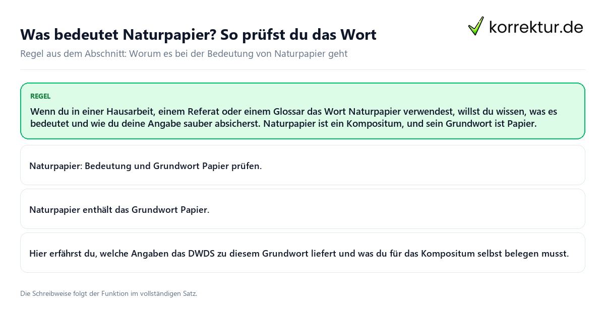 Konkrete Regel und vollständige Beispielsätze zu Was bedeutet Naturpapier? So prüfst du das Wort