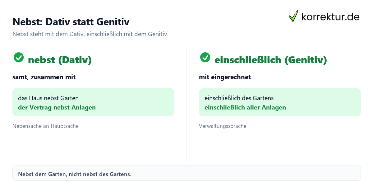 Nebst Bedeutung