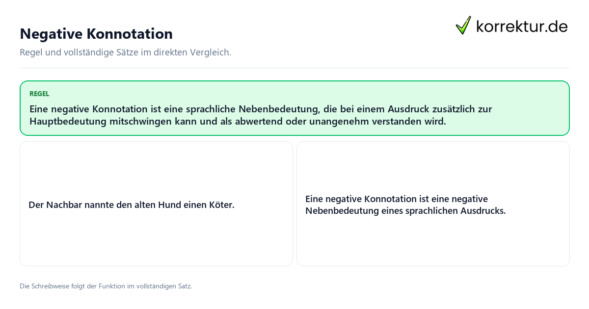 Konkrete Regel und vollständige Beispielsätze zu Negative Konnotation