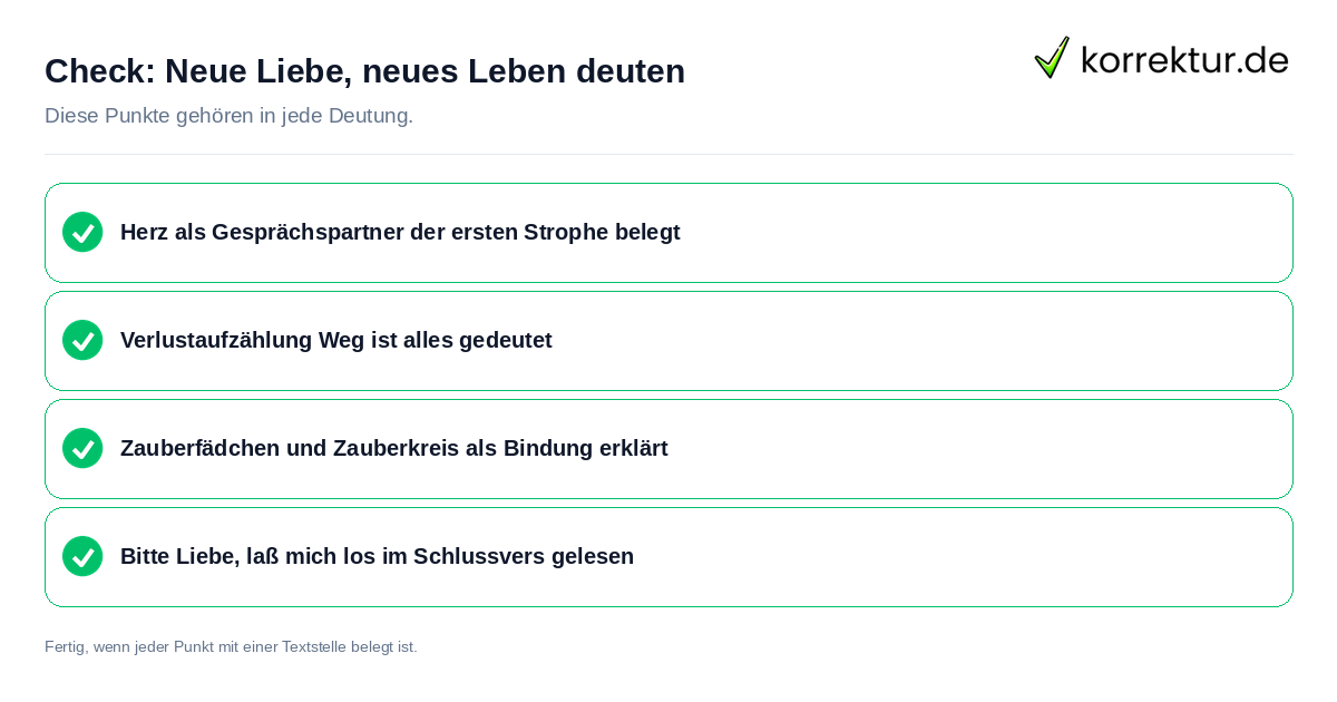 Check: Neue Liebe, neues Leben deuten Neue Liebe, neues Leben deuten: Prüfliste mit vier Punkten