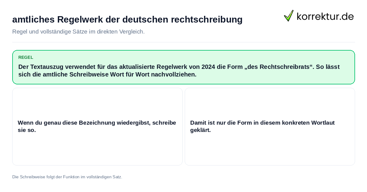 amtliches Regelwerk der deutschen rechtschreibung Konkrete Regel und vollständige Beispielsätze zu amtliches Regelwerk der deutschen rechtschreibung