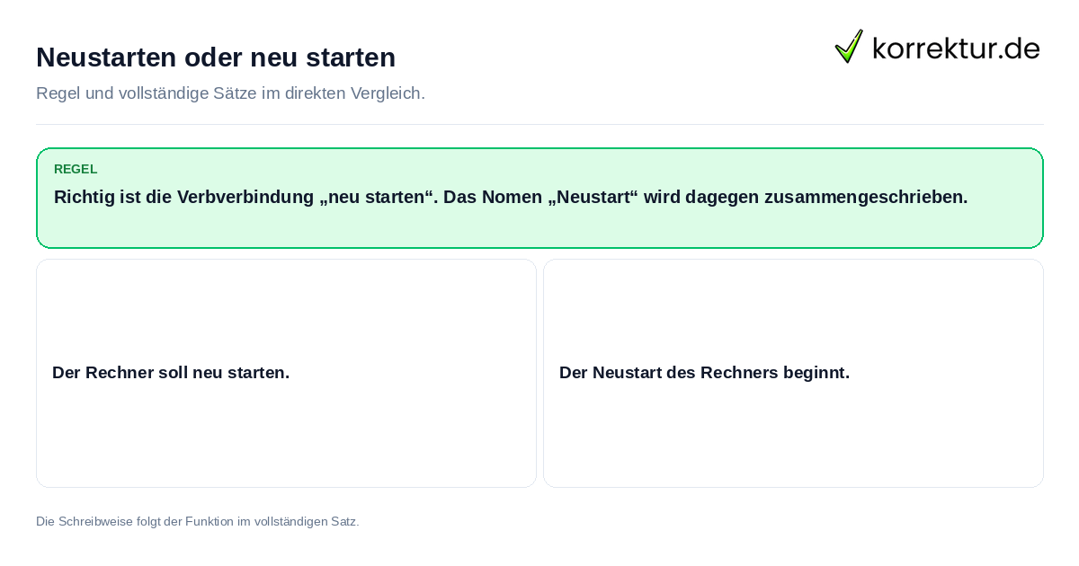 Konkrete Regel und vollständige Beispielsätze zu Neustarten oder neu starten