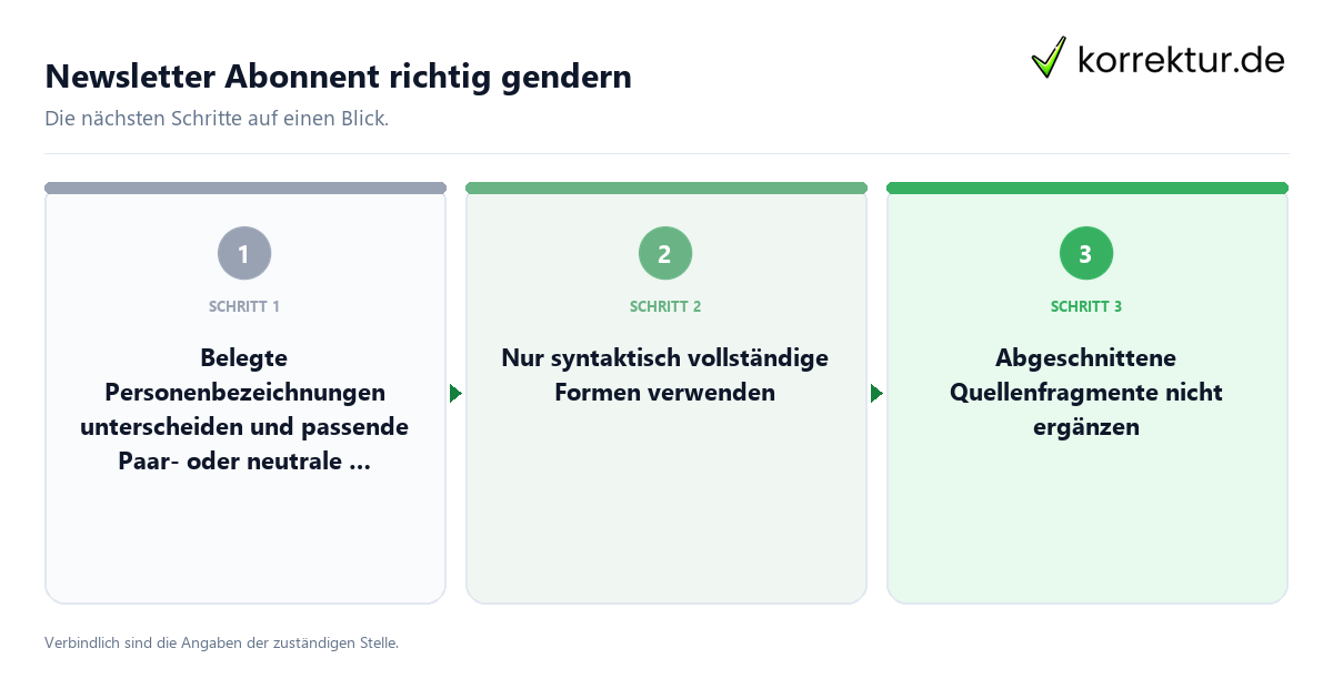 Newsletter Abonnent richtig gendern mit einem Ablauf aus Prüfung, Kontakt und Dokumentation