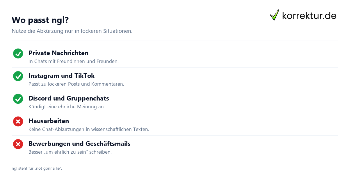 ngl Bedeutung: Richtige Verwendung der Chat-Abkürzung
