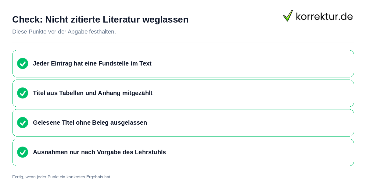 Nicht zitierte Literatur weglassen: Prüfliste mit vier Punkten