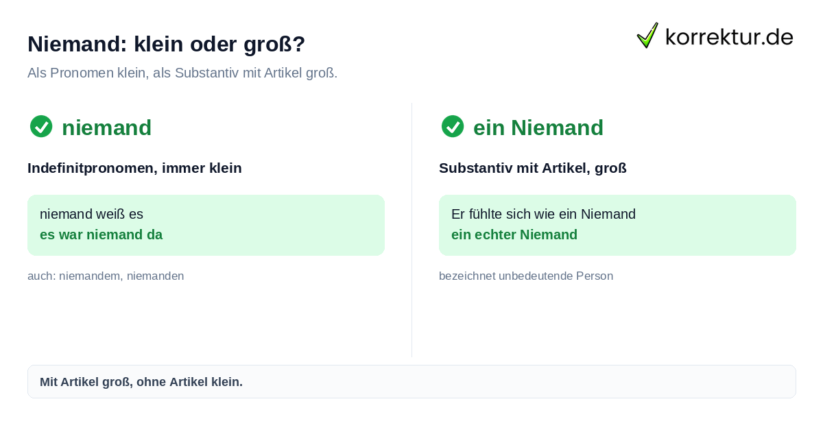 Niemand: klein oder groß? Niemand groß oder klein: Pronomen klein, Substantiv groß