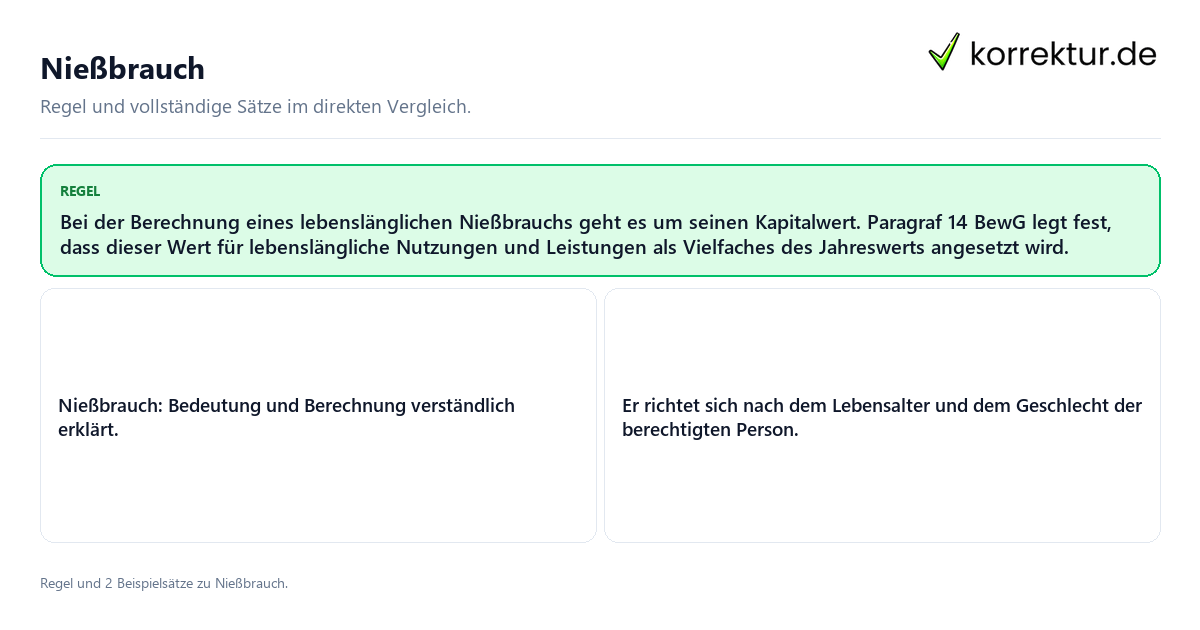 Konkrete Regel und vollständige Beispielsätze zu Nießbrauch
