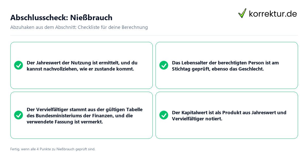 Konkreter Abschlusscheck zu Nießbrauch