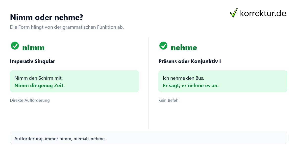 nimm oder nehme: Imperativ und Präsens im Vergleich