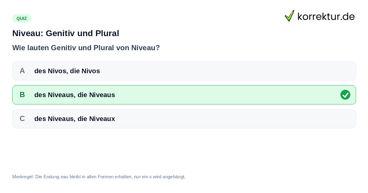 Niveau: Genitiv und Plural Quiz: Genitiv und Plural von Niveau richtig schreiben