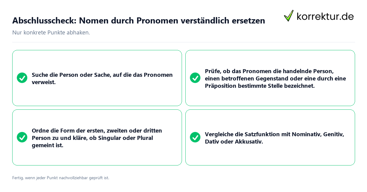 Abschlusscheck: Nomen durch Pronomen verständlich ersetzen Konkreter Abschlusscheck zu Nomen durch Pronomen verständlich ersetzen
