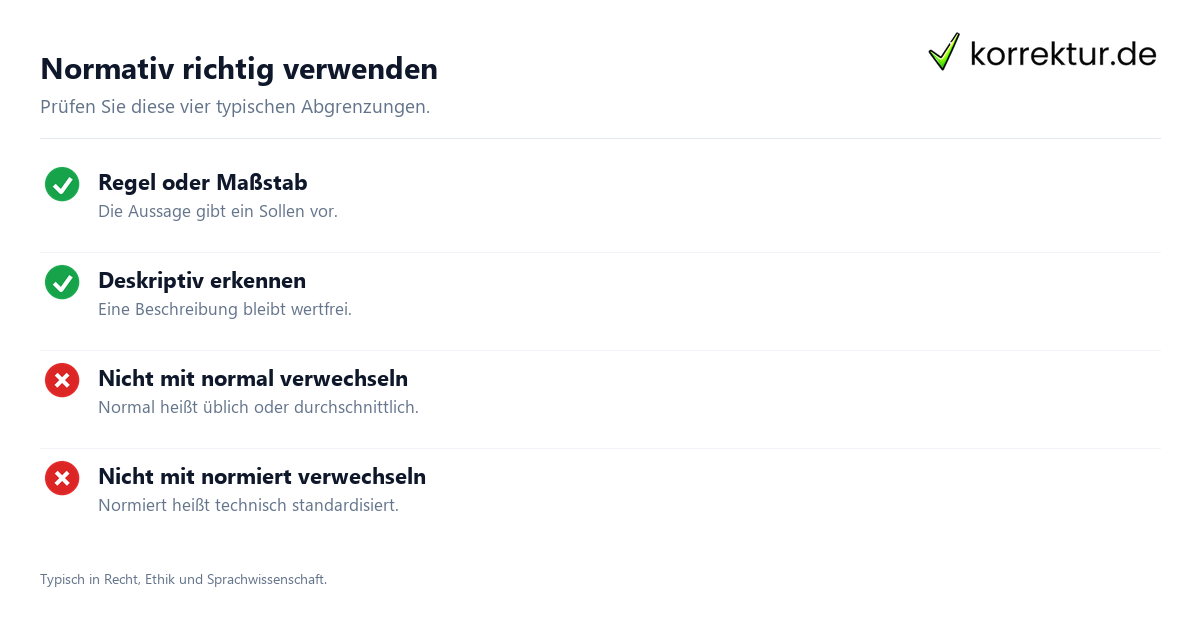 Normativ richtig verwenden normativ Bedeutung, Verwechslungen richtig erkennen