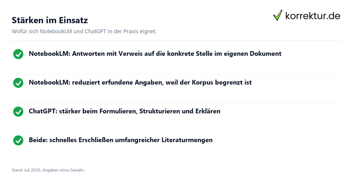 Stärken im Einsatz NotebookLM und ChatGPT für die Literaturarbeit: Stärken im Überblick