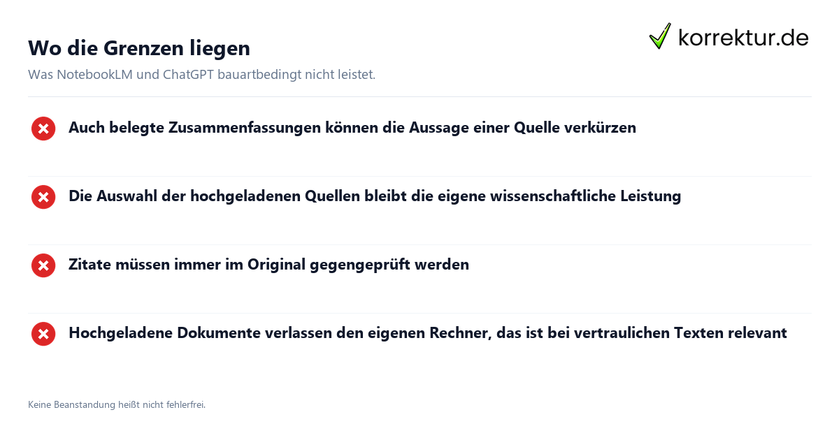 NotebookLM und ChatGPT für die Literaturarbeit: Grenzen im Überblick
