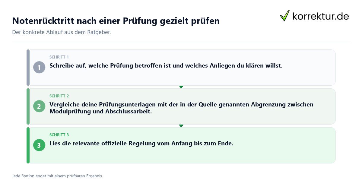 Konkrete Schritte zu Notenrücktritt nach einer Prüfung gezielt prüfen