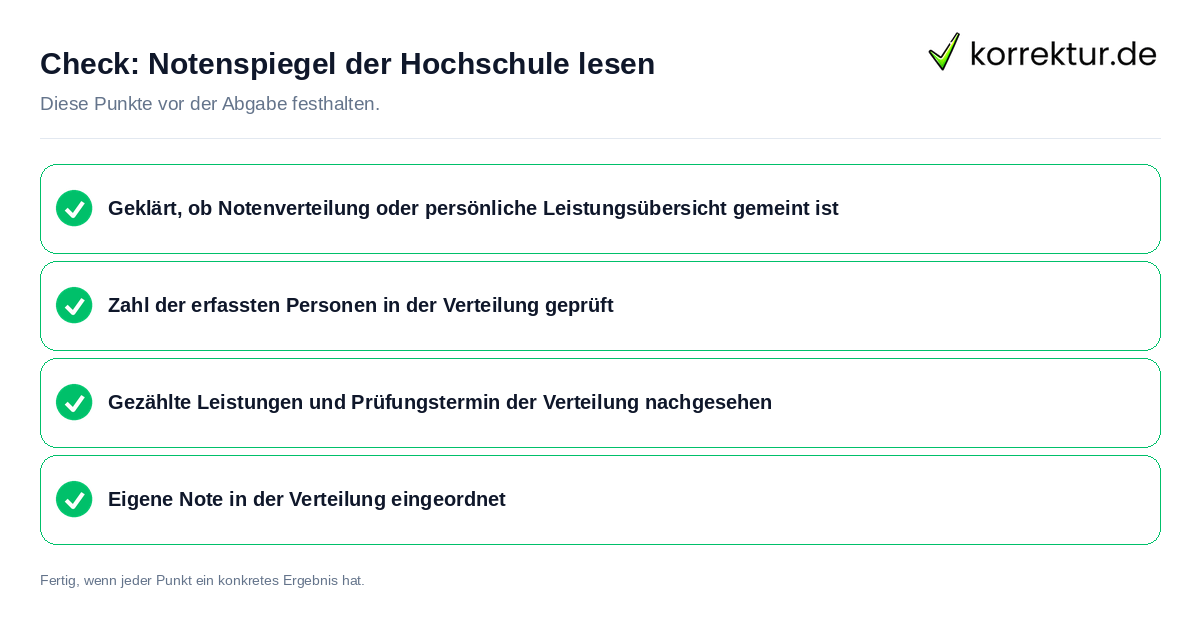 Notenspiegel der Hochschule lesen: Prüfliste mit vier Punkten