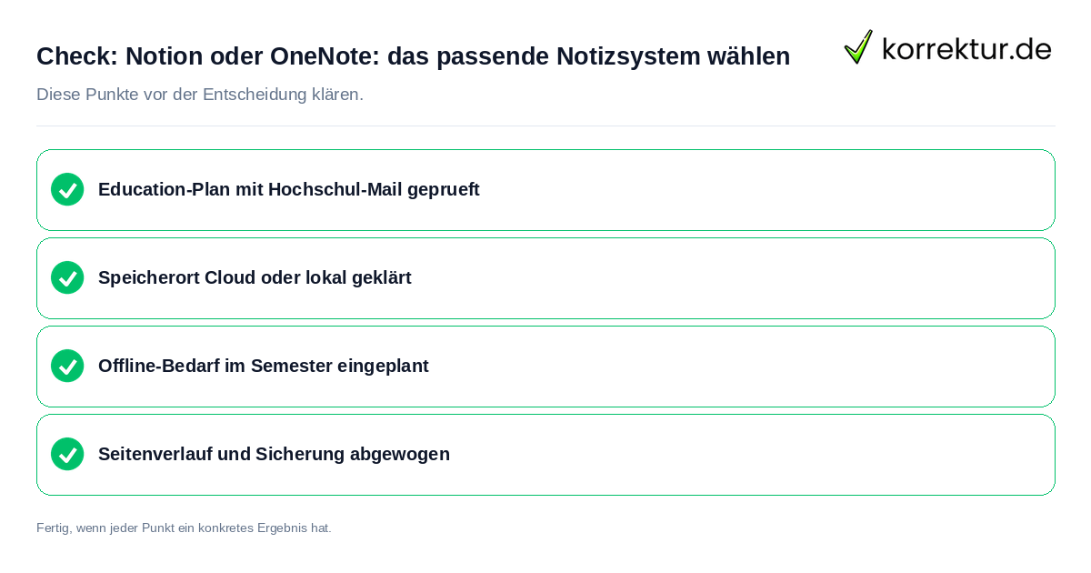 Check: Notion oder OneNote: das passende Notizsystem wählen Notion oder OneNote: das passende Notizsystem wählen: Prüfliste mit vier Punkten