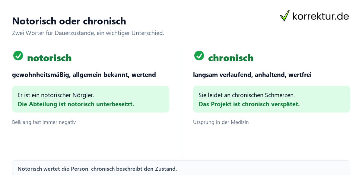 Notorisch Bedeutung Notorisch Bedeutung