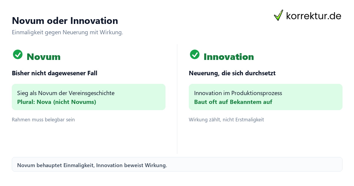 Novum Bedeutung: Novum und Innovation im Vergleich
