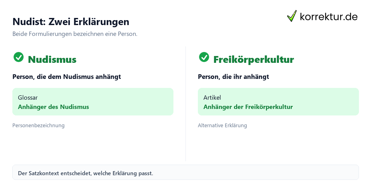 Nudist: Zwei Erklärungen Was bedeutet „Nudist“ im Deutschen: Bedeutung im Vergleich