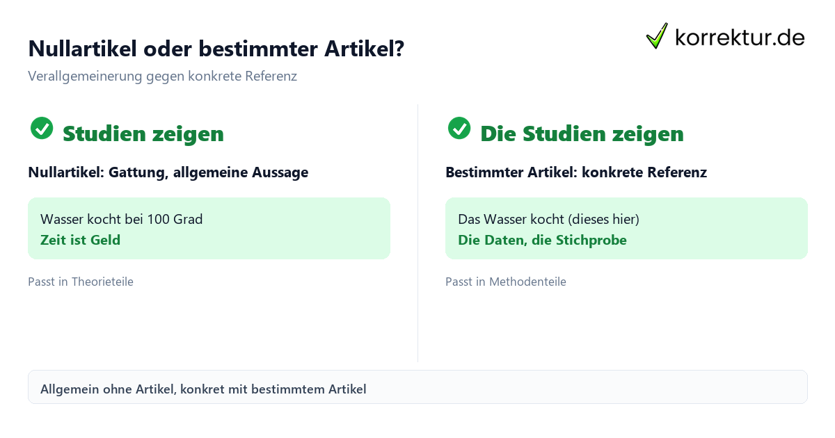 Nullartikel