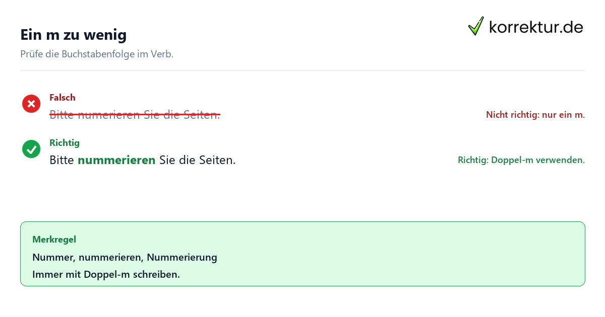 Ein m zu wenig Nummerieren oder numerieren: Welche Form ist richtig? Satzbeispiel