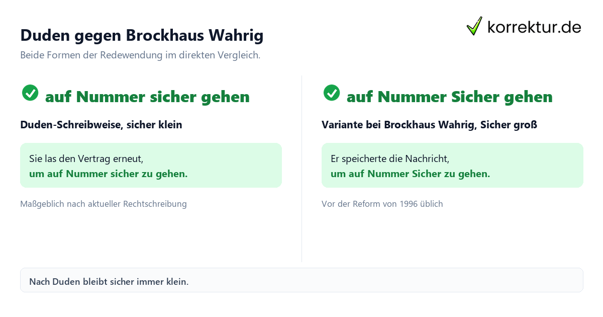 Duden gegen Brockhaus Wahrig Nummer sicher: richtige Schreibweise nach Duden im Vergleich