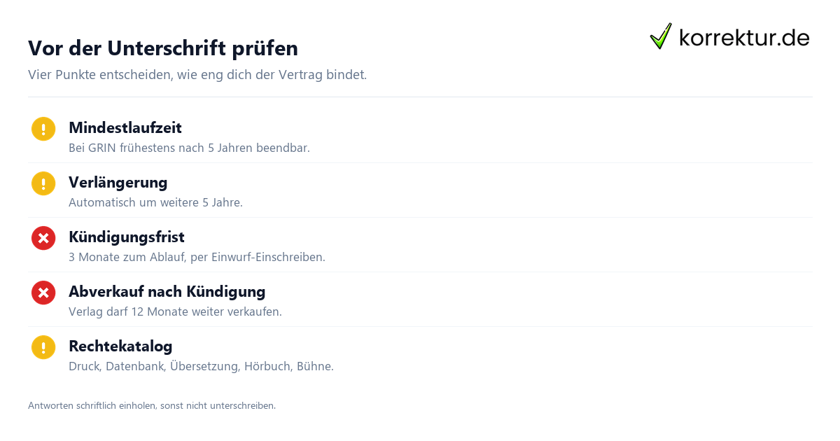 Nutzungsrechte bei der Veröffentlichung