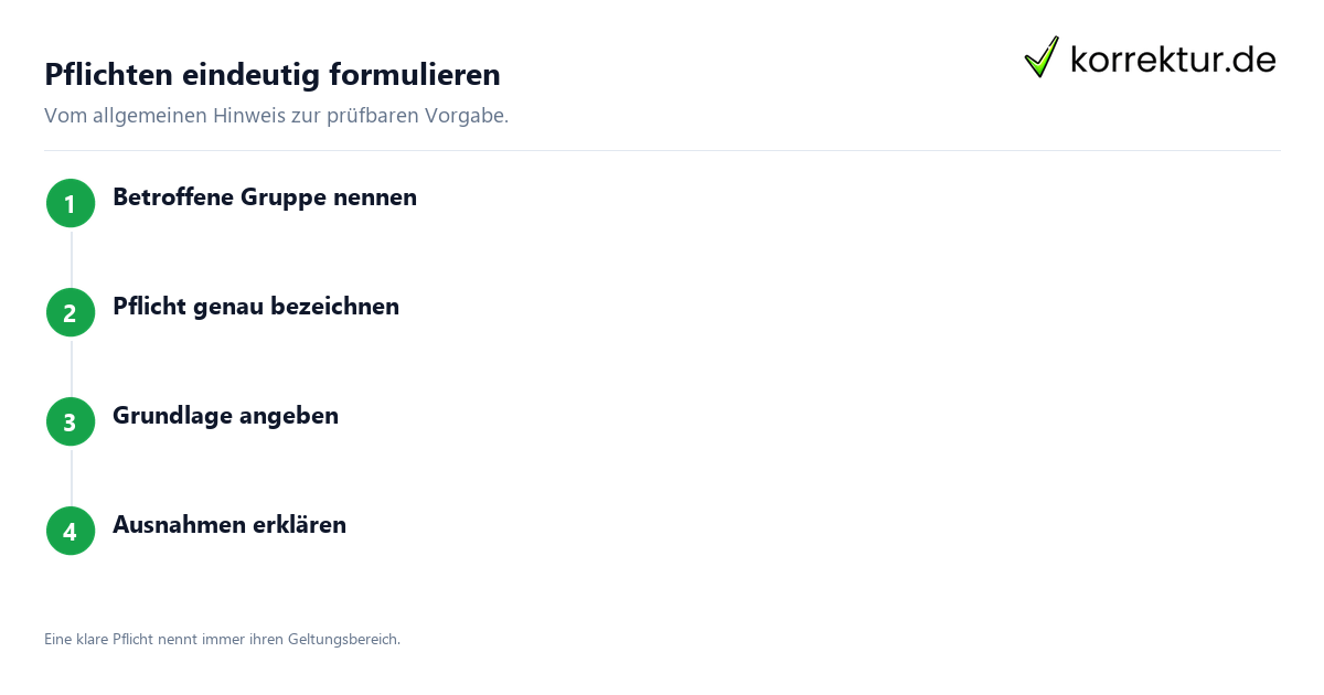Obligatorisch richtig verwenden