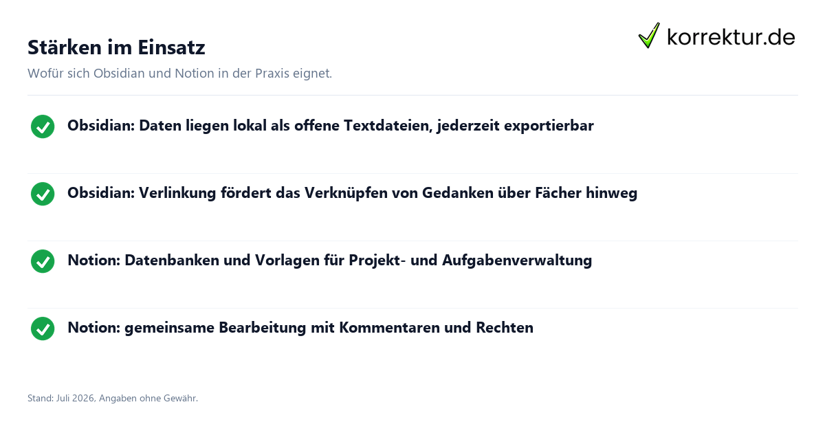 Stärken im Einsatz Obsidian und Notion für Notizen im Studium: Stärken im Überblick