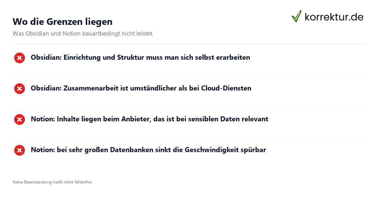 Wo die Grenzen liegen Obsidian und Notion für Notizen im Studium: Grenzen im Überblick