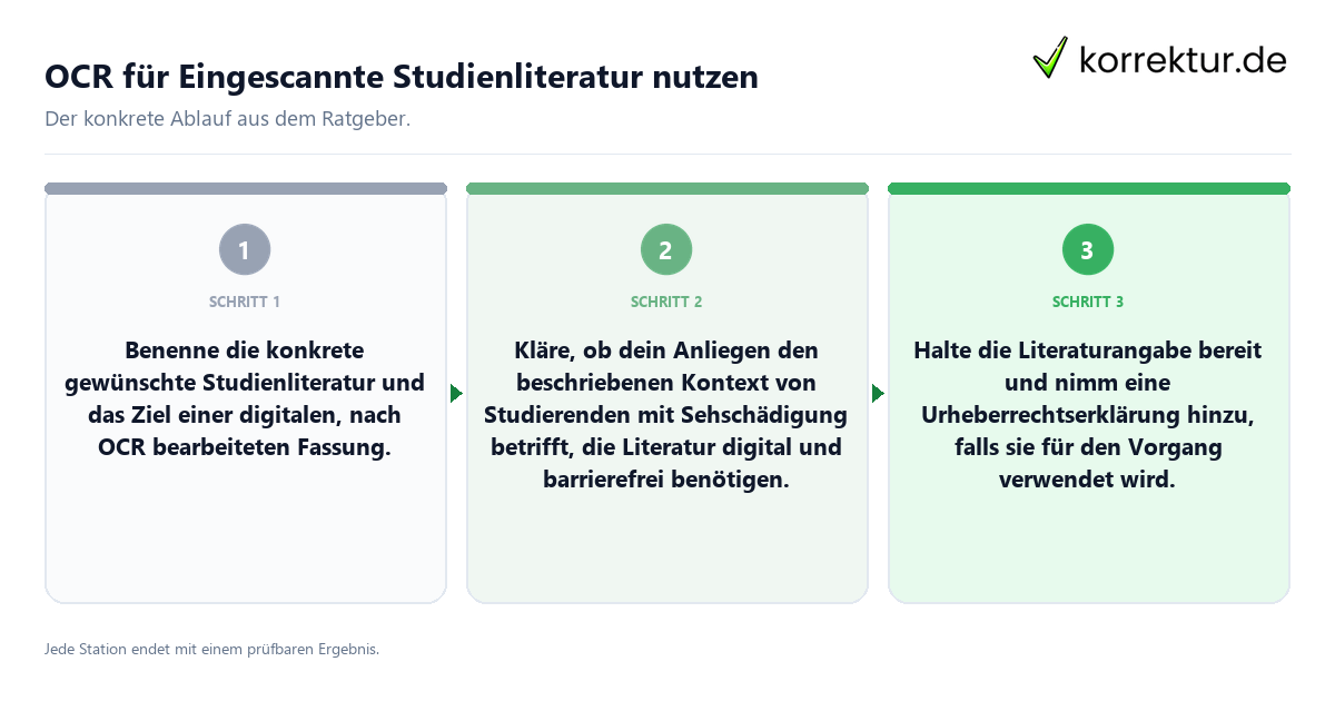 OCR für Eingescannte Studienliteratur nutzen Konkrete Schritte zu OCR für Eingescannte Studienliteratur nutzen